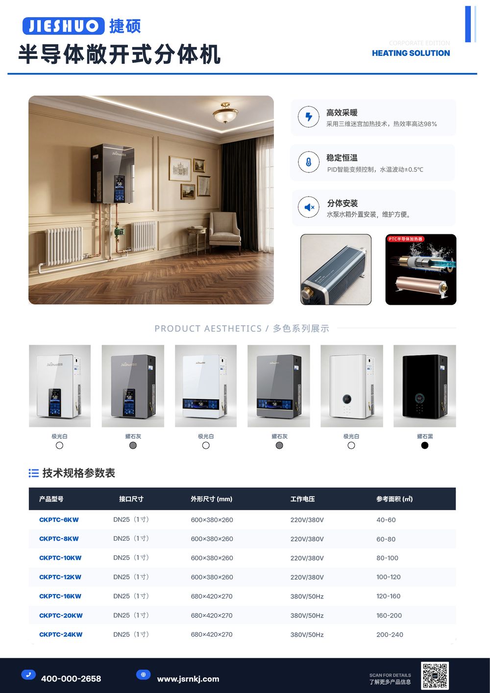 CKPTC-F1105 产品宣传页