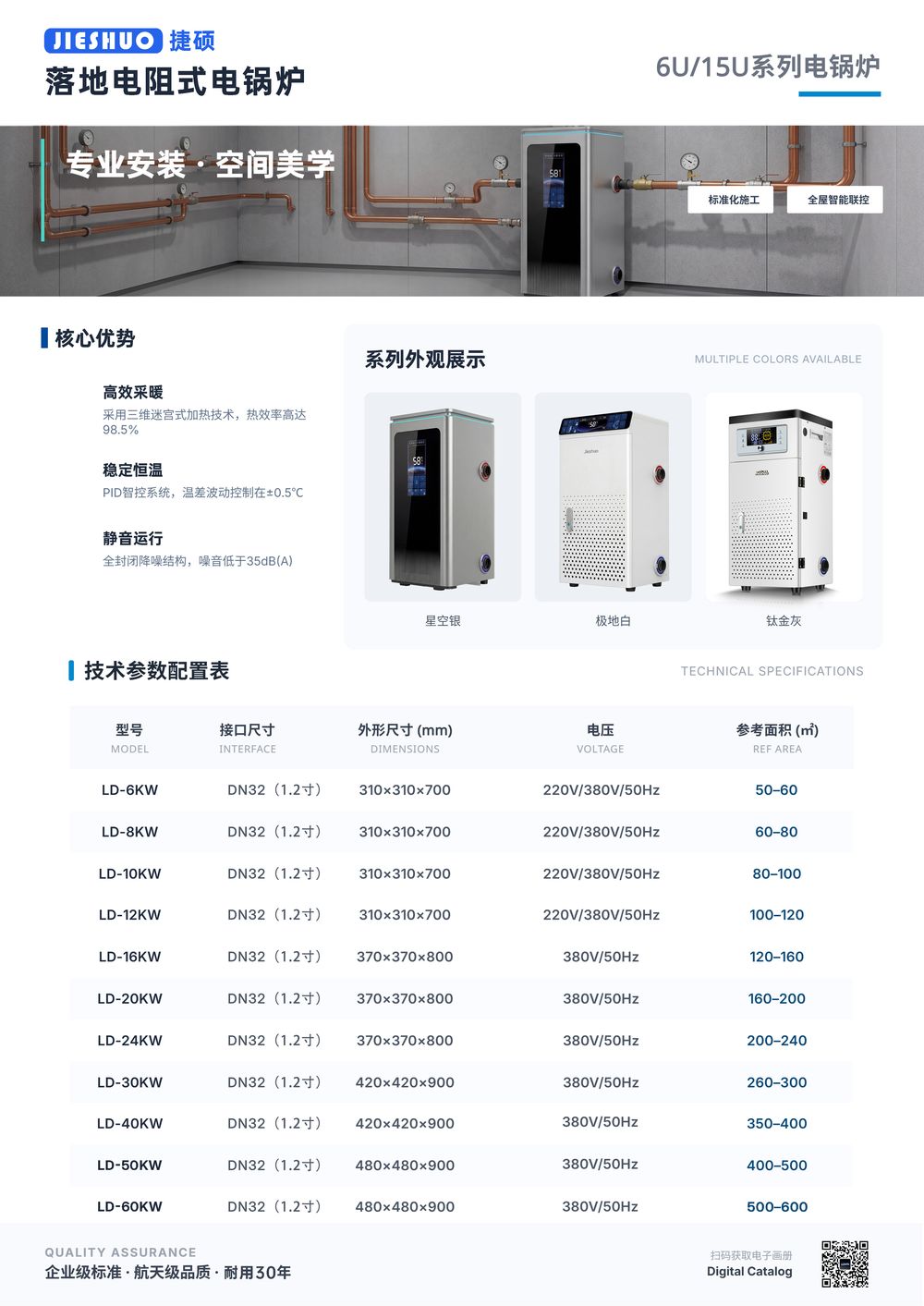 LD-F1105 产品宣传页
