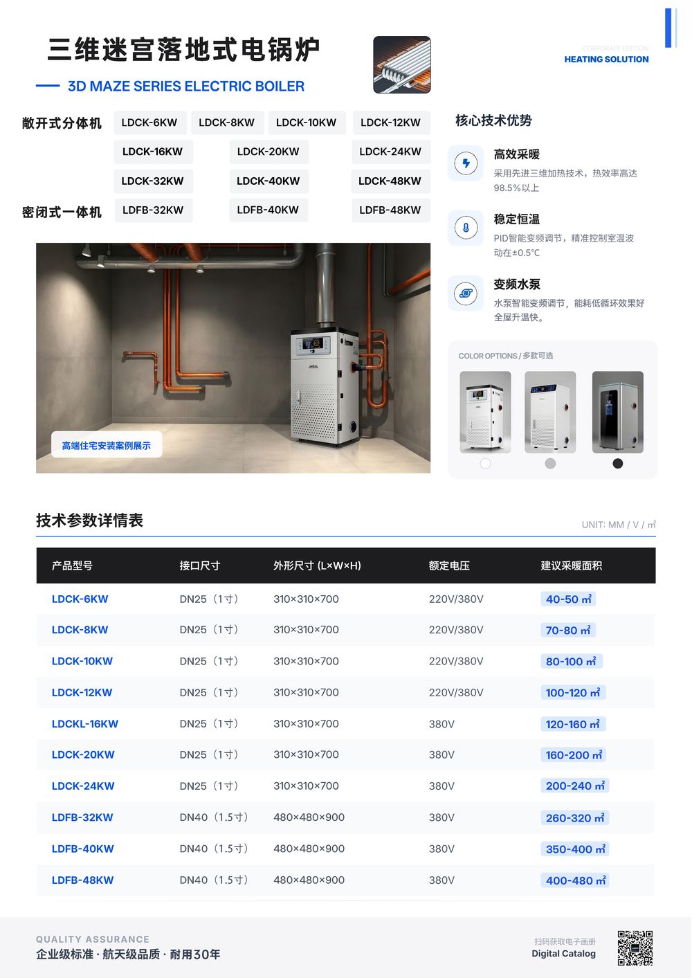 LDCK-F1105 产品宣传页