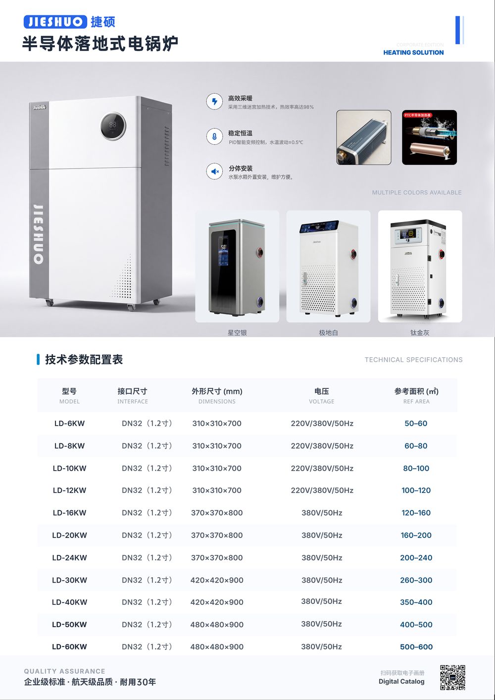 LDPTC-F1105 产品宣传页